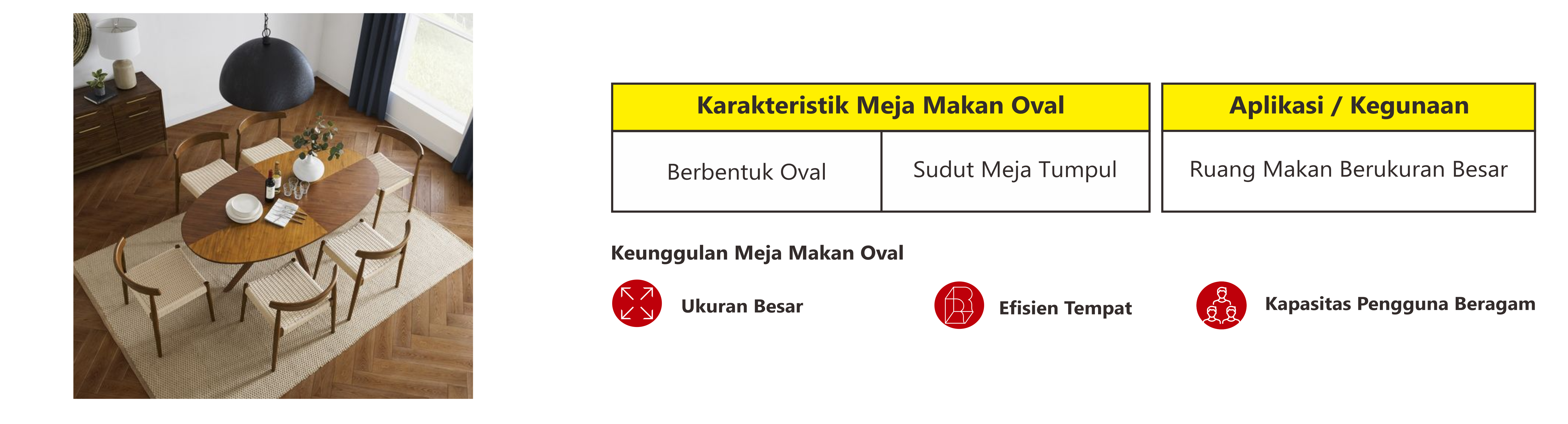 Meja makan oval